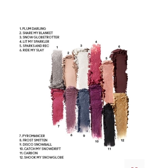 NWT MAC “Rocket to Fame” Eyeshadow Palette x 12 Pans - Picture 6 of 8